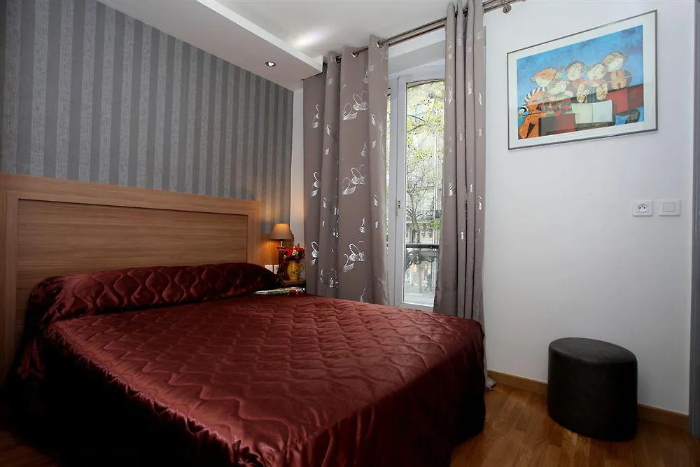 Hotel Alane Paris